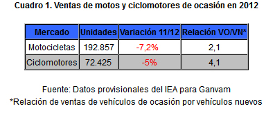 cuadro1