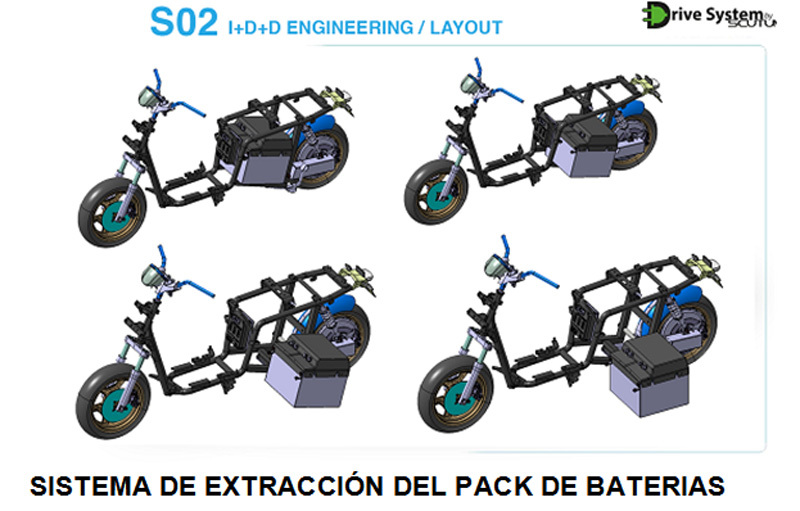 S02, el novedoso eléctrico de Scutum 2 extraccion bateria