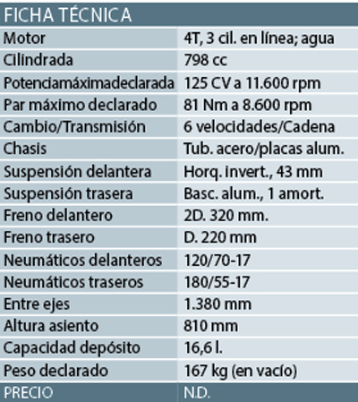 MV Agusta Brutale 800: Primera prueba 6 ficha