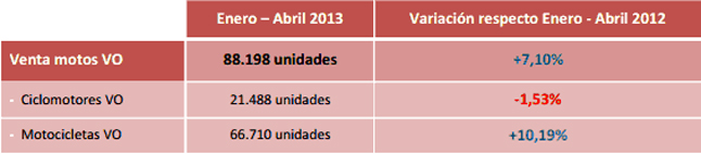 ficha1