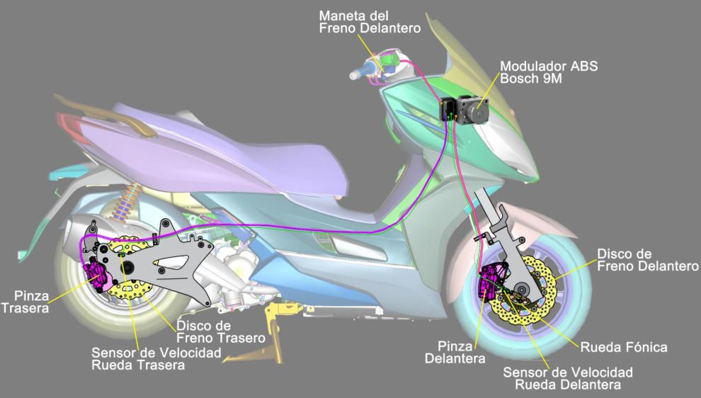 Sistema de frenado con ABS en un scooter