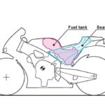 Honda RC213V-S 2015