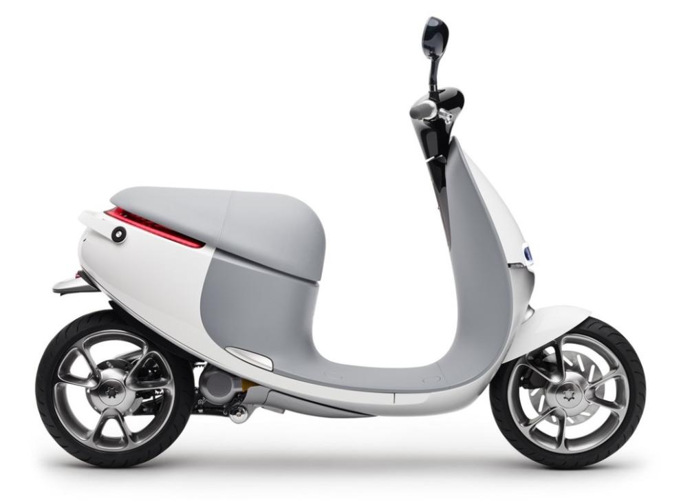 Gogoro