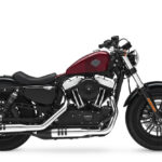 Novedades Harley-Davidson 2016