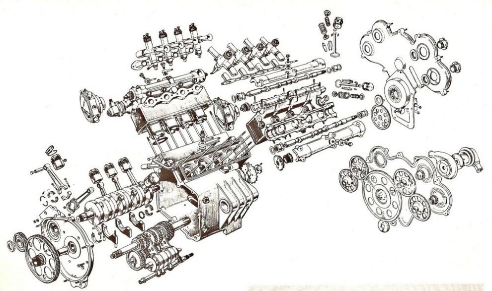 Moto Guzzi V8