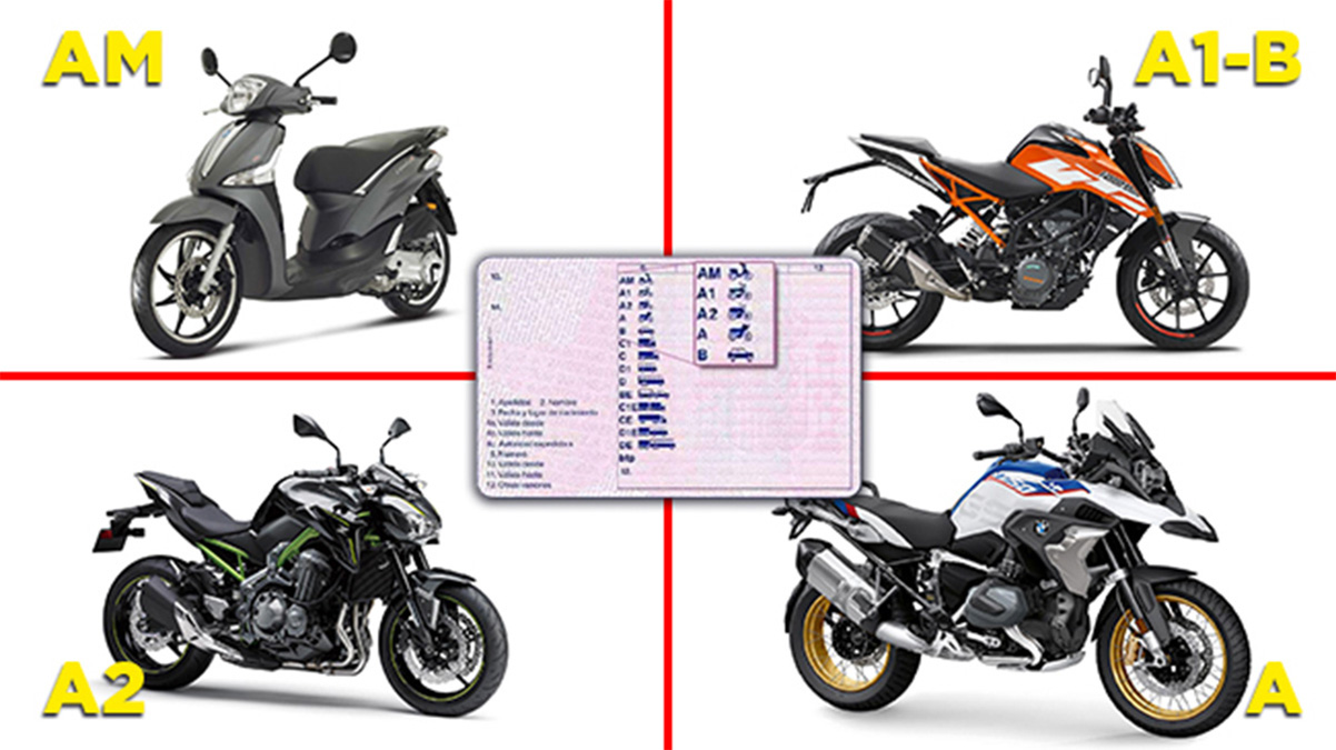 Carnet de moto A1, A2, A y AM ¿qué motos puedes conducir con cada uno?