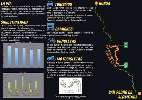 triptico dgt