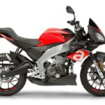 Novedades Aprilia 2017