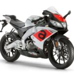 Novedades Aprilia 2017