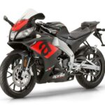 Novedades Aprilia 2017