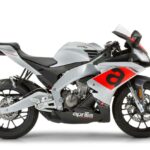 Novedades Aprilia 2017