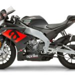 Novedades Aprilia 2017