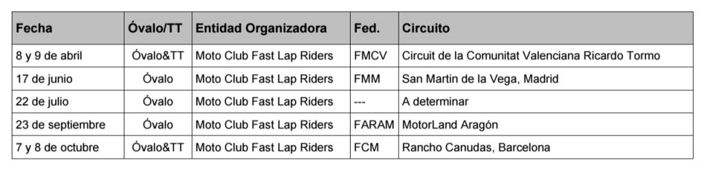 calendario 2017 flat track