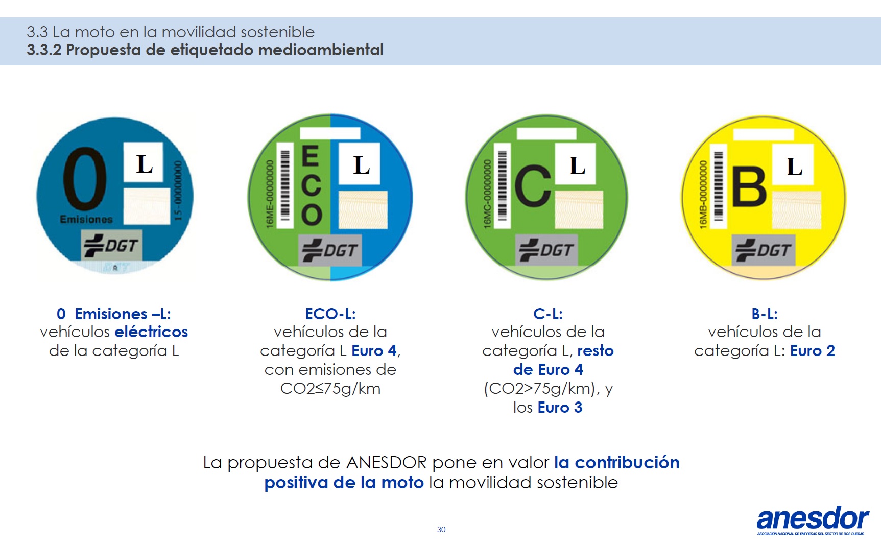 Etiquetas ecológicas moto