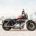 Harley-Davidson Forty-Eight Special 2018