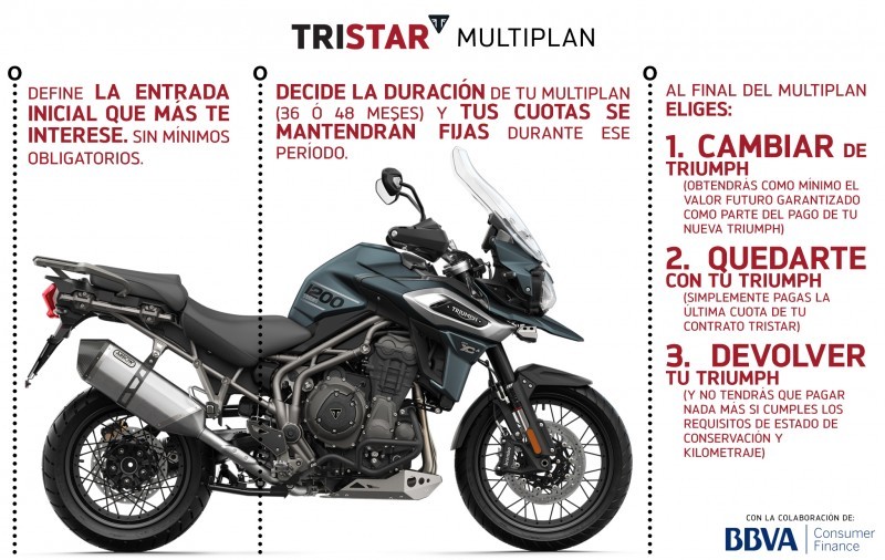 web multiplan 2