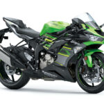 Kawasaki Ninja ZX-6R 2019