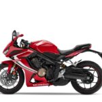 Honda CBR650R 2019