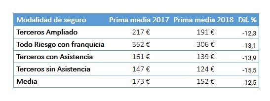 tabla1