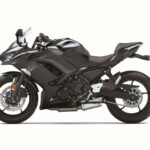 Kawasaki Ninja 650 2020