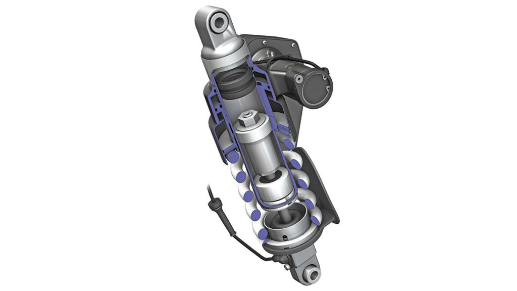 BMW R 1250 GS, suspensiones