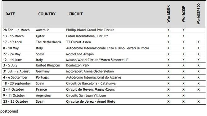 nuevo calendario mundial superbike 2020