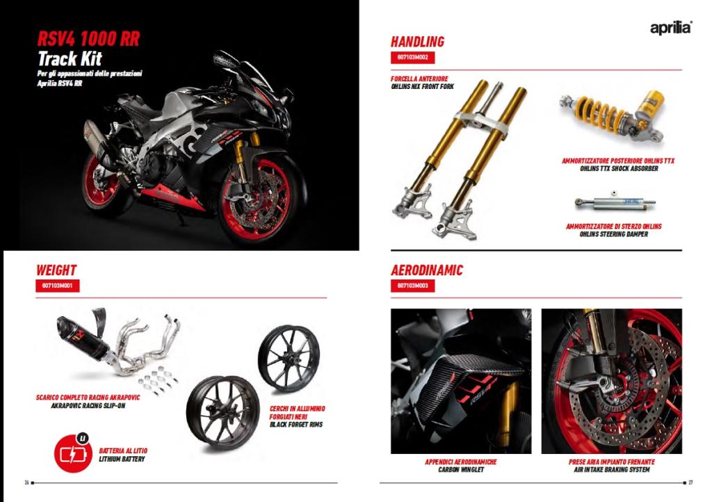 kits aprilia rsv4 rr 2020