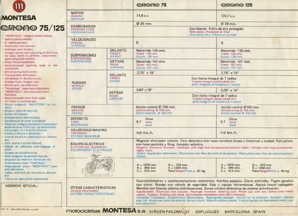 Motos clásicas: de cuando Montesa quiso volver al asfalto 8 2u6h7wg 1