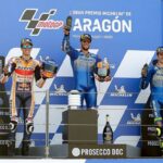 GP de Aragón MotoGP 2020