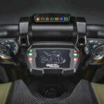 Ducati Diavel 1260 S Lamborghini