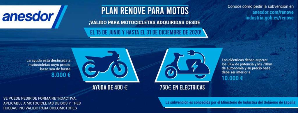 imagen renove motos