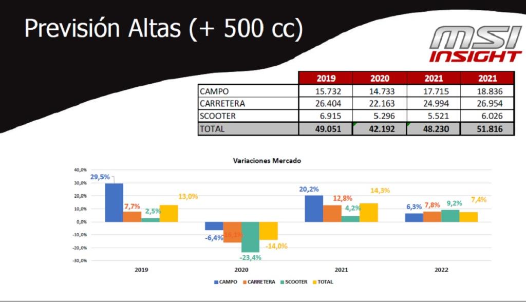 msi insight 5