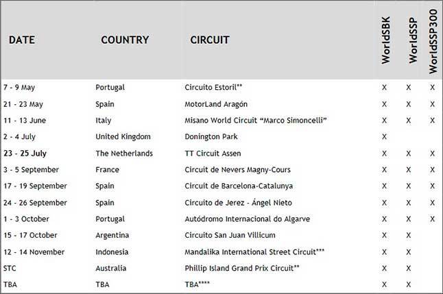 calendario wsbk 2021