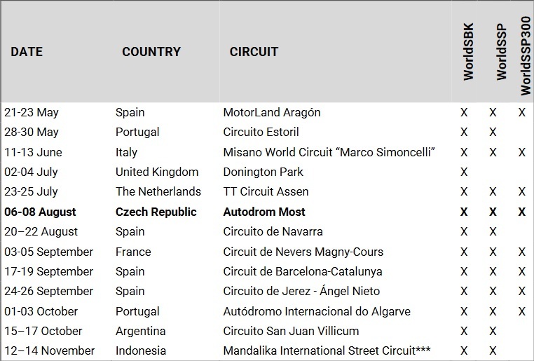 calendario wsbk 2021 2