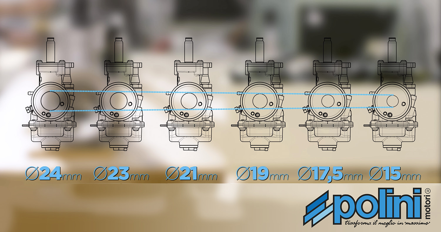 carburadorpolini