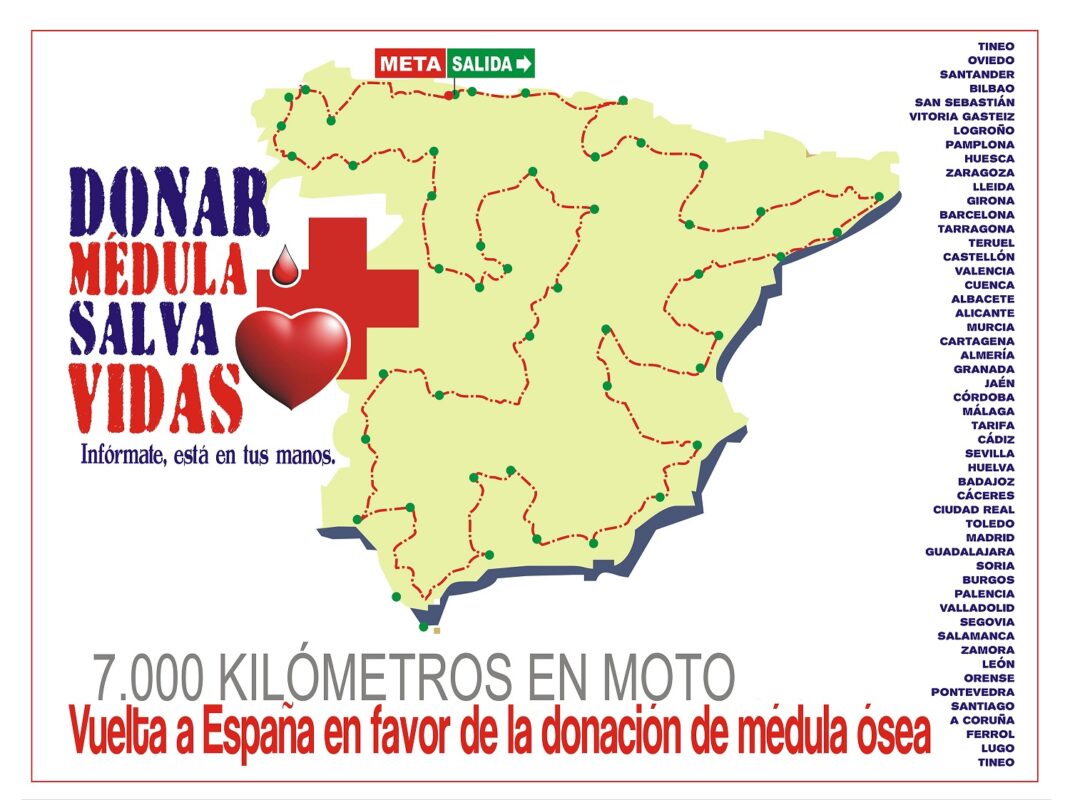 7.000 km en moto para salvar vidas 1 mapa ruta1