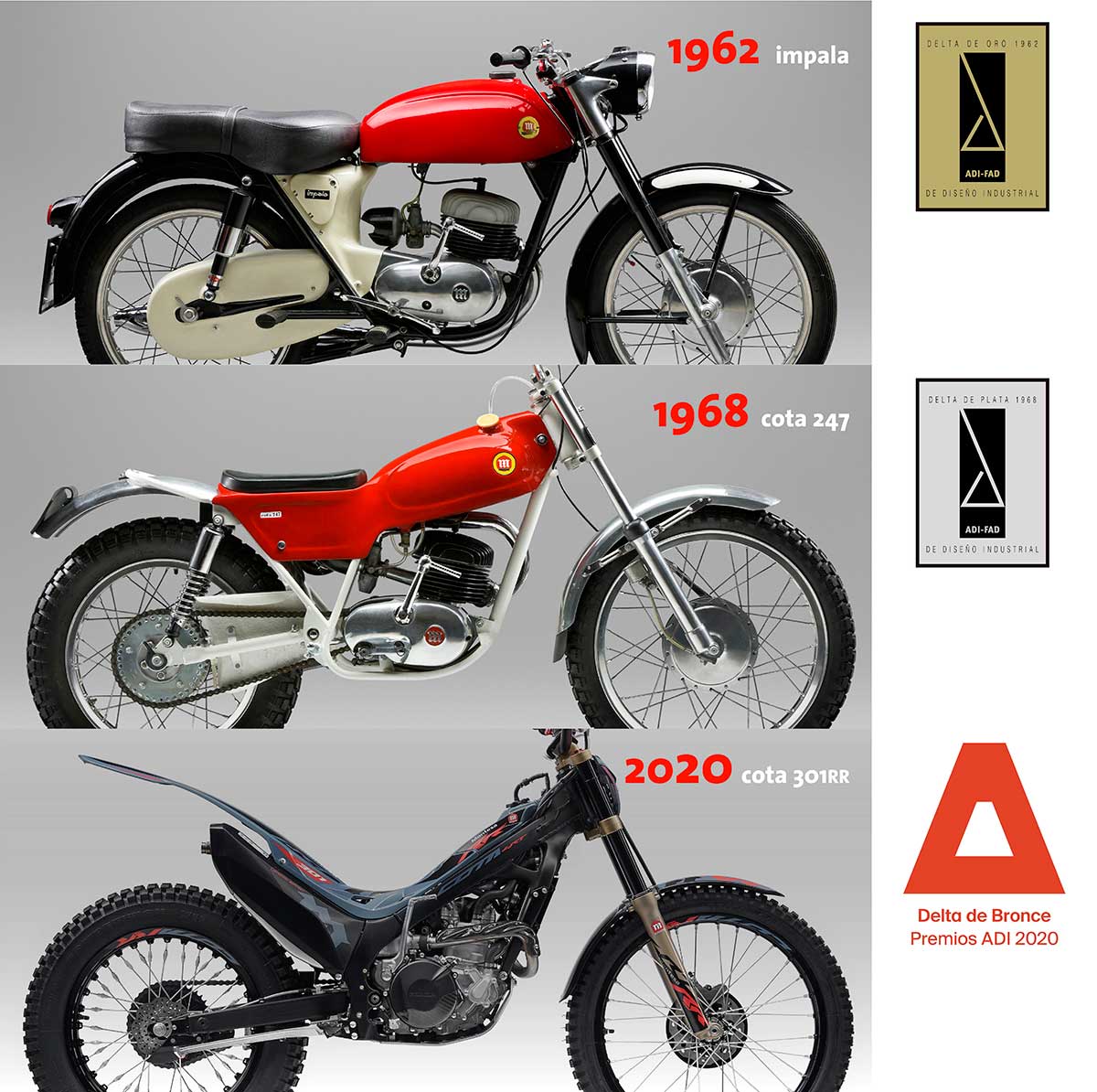 Montesa Cota 301RR: Premio Delta de diseño industrial