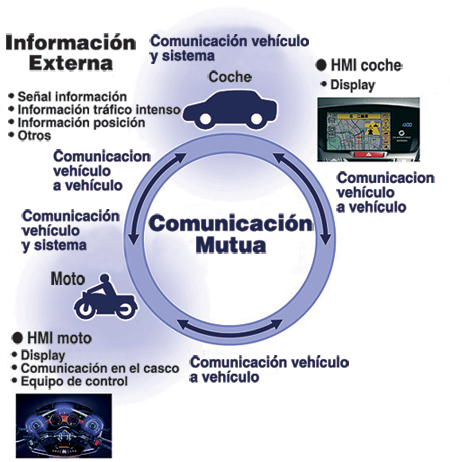 seguridad1