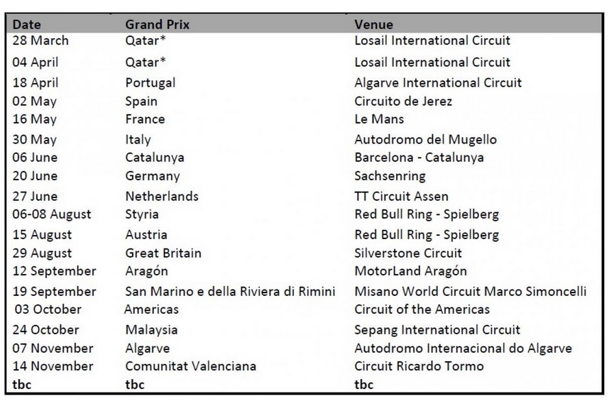 calendario-motogp-2021