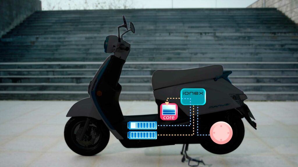 kymco-ionex-recharge