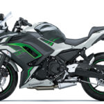 Kawasaki Ninja 650 2022