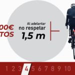 Respeta la distancia con los ciclistas