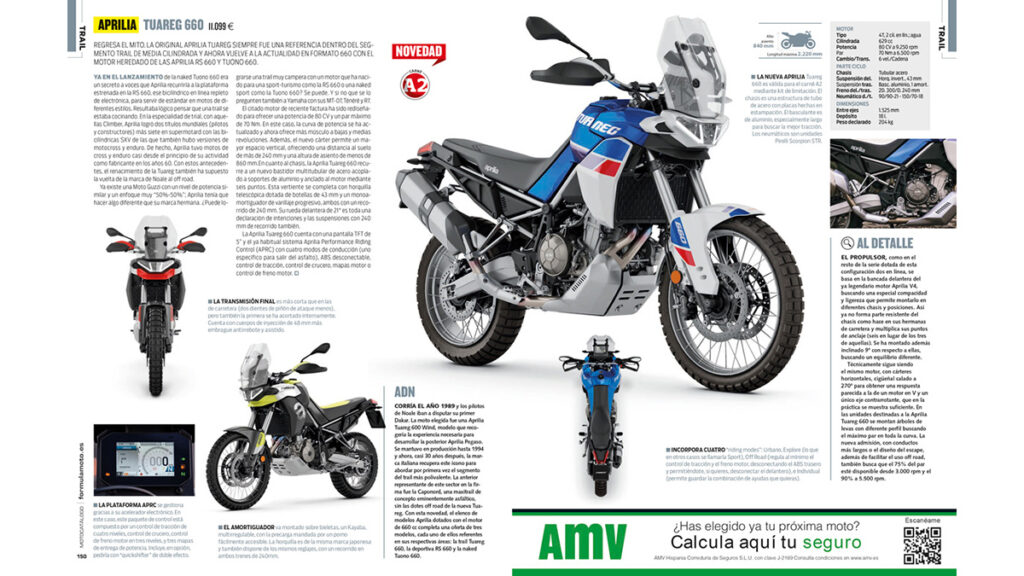 MOTOCATÁLOGO 2022 ya a la venta 12 MOTOCATALOGO 4