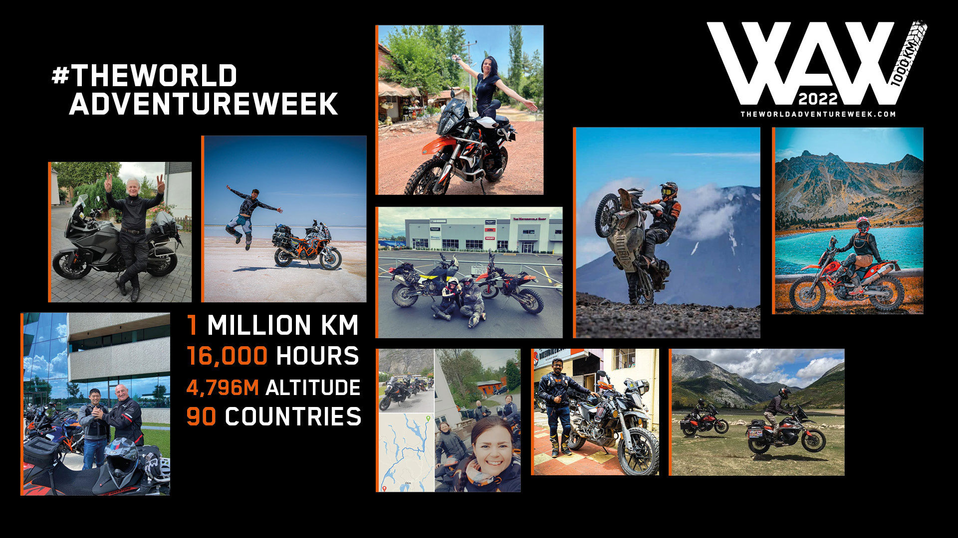Éxito de The World Adventure Week 2022 1 millón de km recorridos por