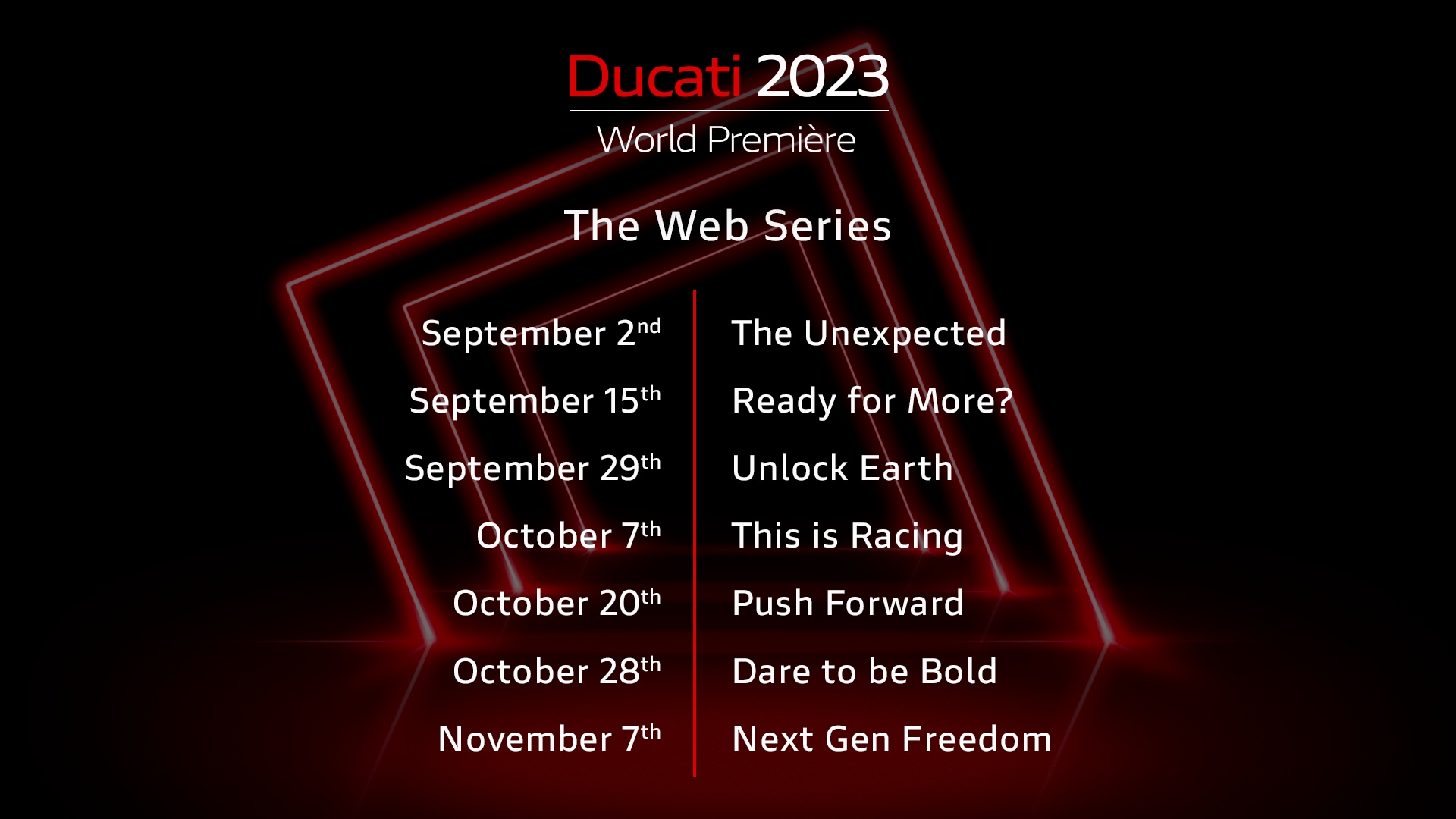 Ducati World Première 2023: las novedades se mostrarán a partir de septiembre