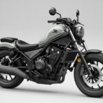 ¡NUEVOS COLORES PARA LOS MODELOS HONDA CB1000R, CMX500 REBEL Y MONKEY 2023! 4 HONDA CB1000R, CMX500 REBEL Y MONKEY 2023