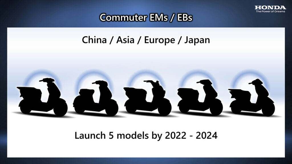 Honda motos electricas 2050 3