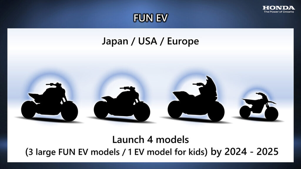 Honda motos electricas 2050 4