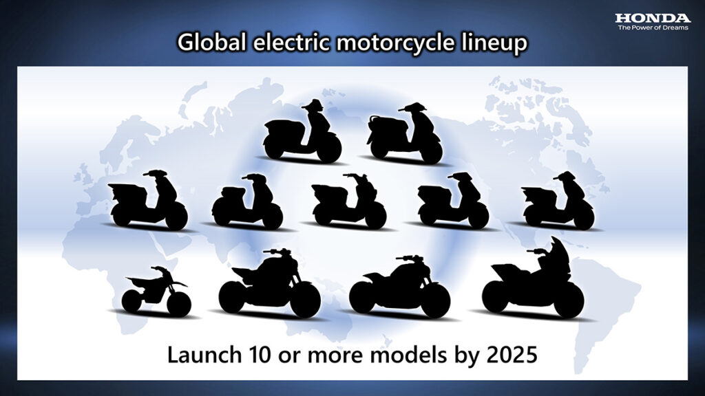 Honda motos electricas 2050 5