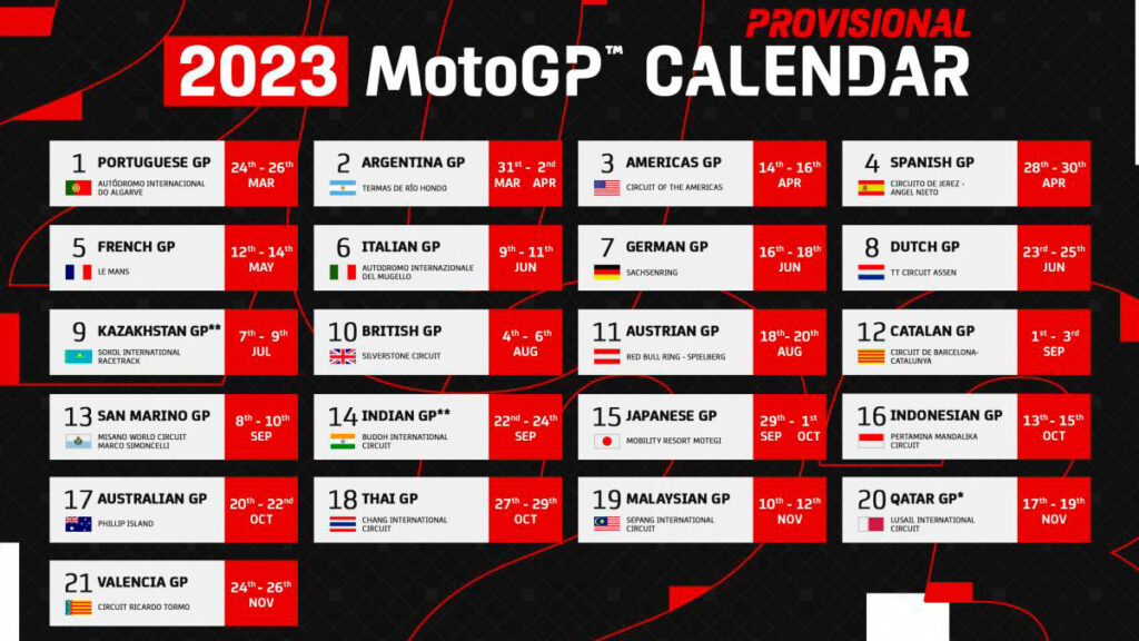 GP de Kazajistán 2023, cancelado 10 Calendario MotoGP 2023